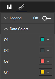 Treemap data colors